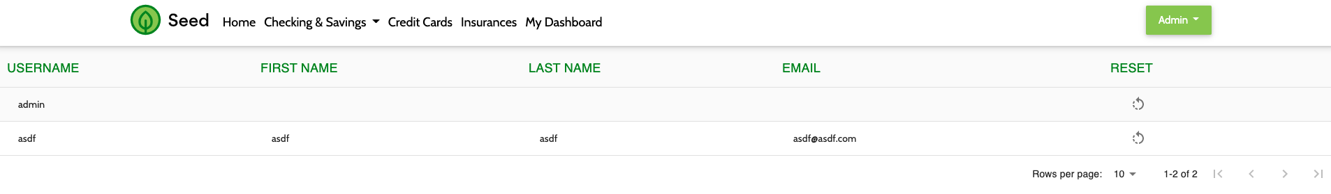 Table with Users and user data